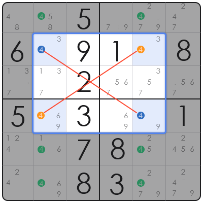 sudoku rules for beginners